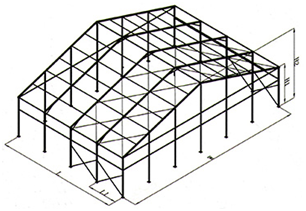 大跨度仓储帐篷
